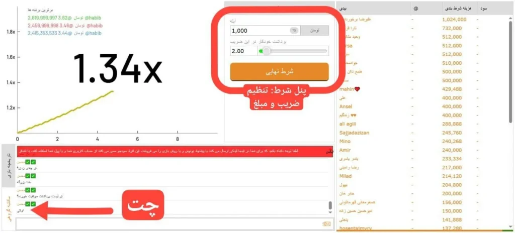 راهنمای تصویری رابط کاربری بازی انفجار جت بت