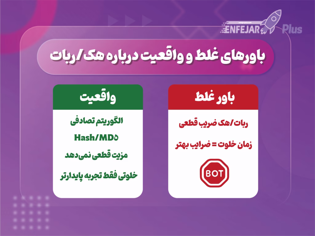 ترفند بازی انفجار وان ایکس بت
