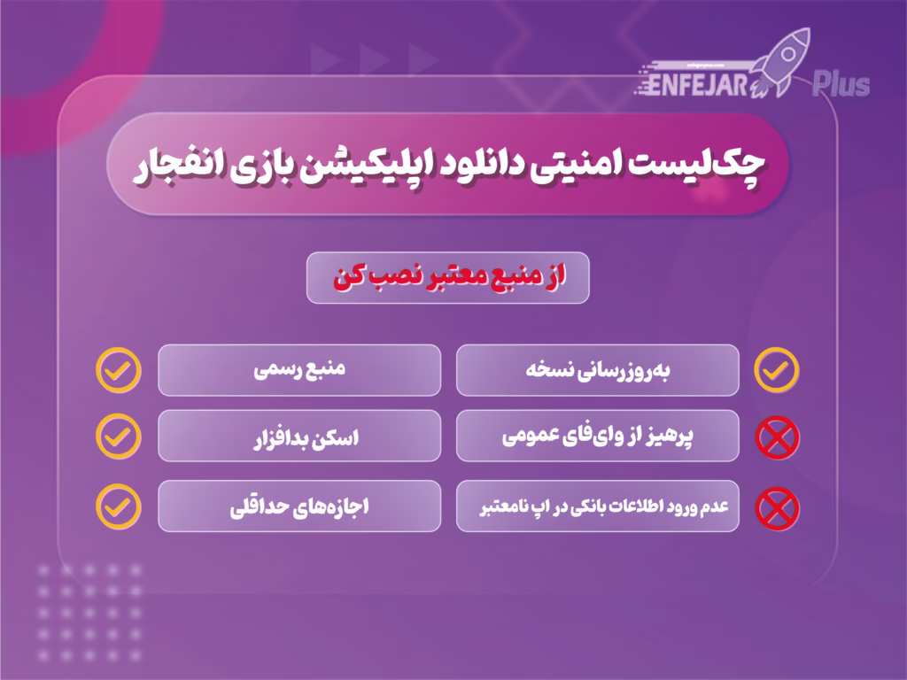 چک‌لیست امنیتی دانلود اپلیکیشن بازی انفجار برای موبایل