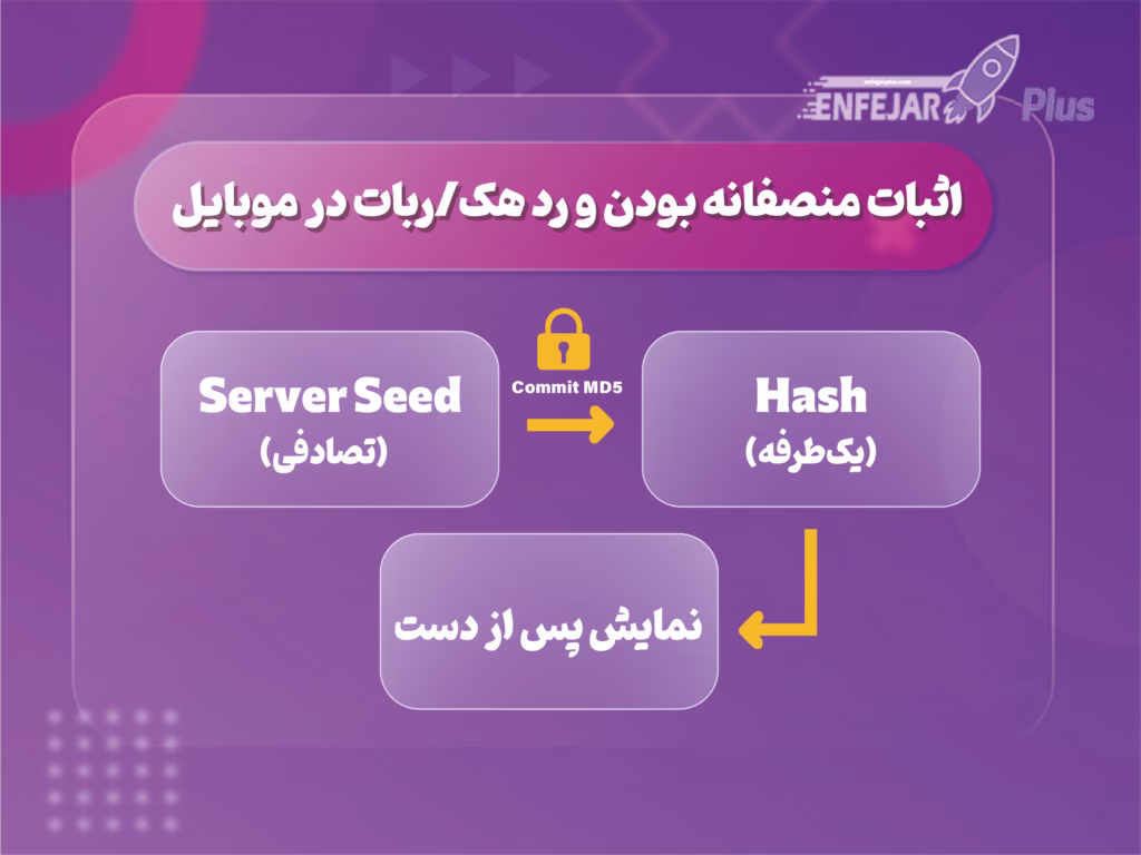 آموزش بازی انفجار با گوشی