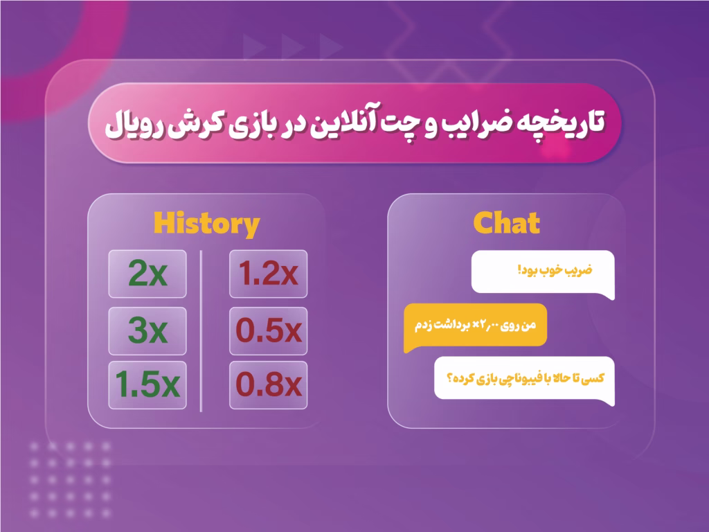 بازی کرش رویال چیست؟